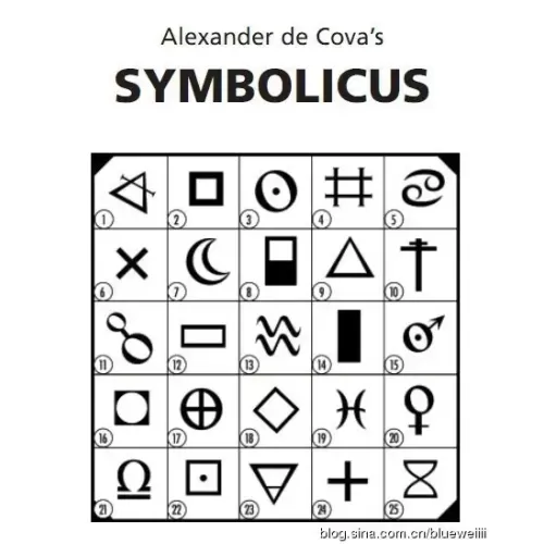 Symbolicus (A Mental Routine) by Alexander De Cova