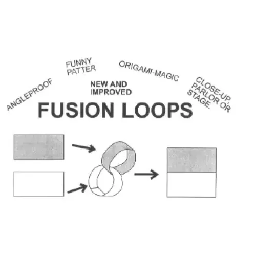 Fusion Loops by Ken Martin