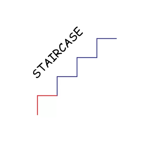 Staircase by Omkar Varhadi